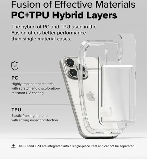 Ringke Fusion Card Apple iPhone 16 Pro Hoesje Kaarthouder Transparant afbeelding 7