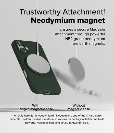 Ringke Onyx Magnetic iPhone 16 Hoesje MagSafe Back Cover Groen afbeelding 4
