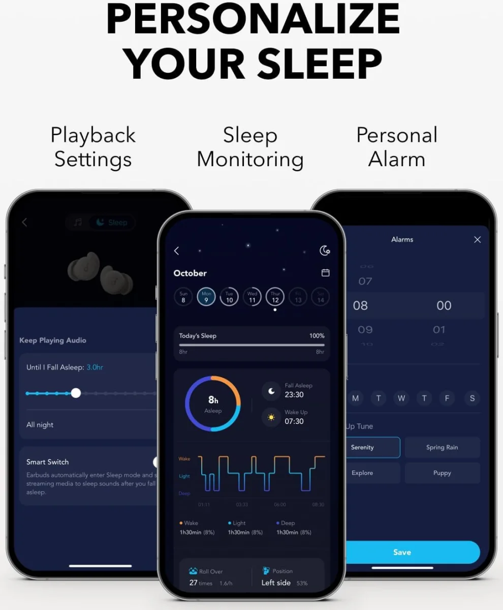Anker SoundCore Sleep A20 Draadloze Oordopjes met Slaapmonitoring Beige afbeelding 5