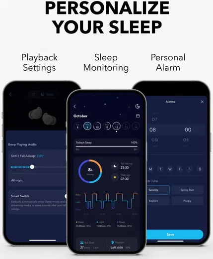 Anker SoundCore Sleep A20 Draadloze Oordopjes met Slaapmonitoring Beige afbeelding 5