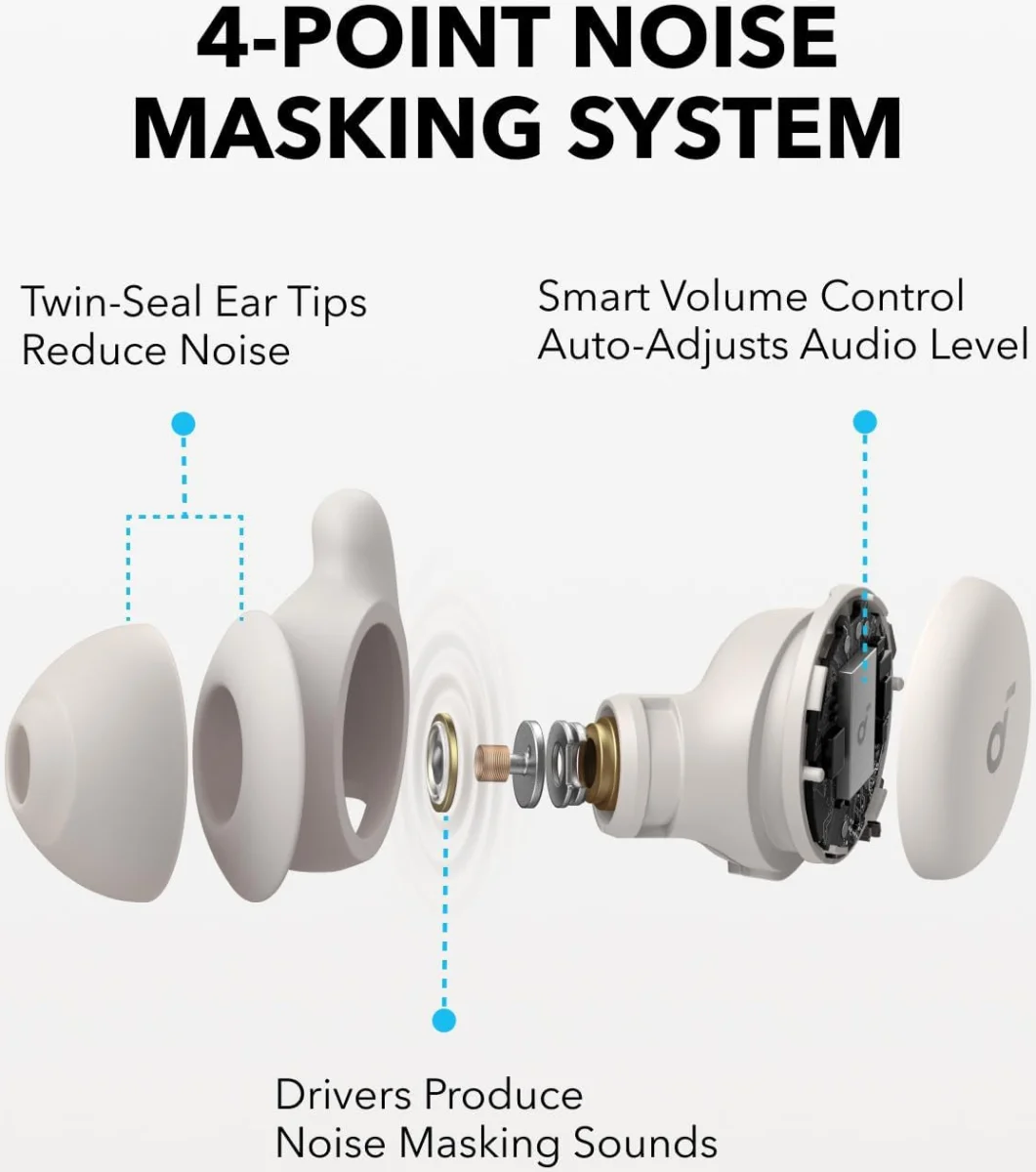 Anker SoundCore Sleep A20 Draadloze Oordopjes met Slaapmonitoring Beige afbeelding 9