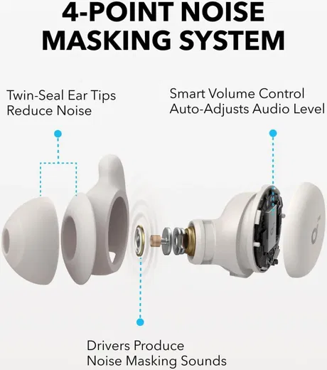 Anker SoundCore Sleep A20 Draadloze Oordopjes met Slaapmonitoring Beige afbeelding 9