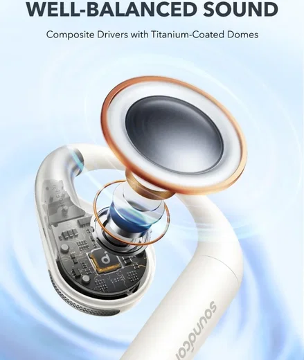Anker SoundCore AeroFit Open-Ear Draadloze Bluetooth 5.3 Oordopjes Wit afbeelding 6