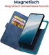 Rosso Element Uitneembaar 2-in-1 Samsung Galaxy S25 Hoesje Blauw afbeelding 4