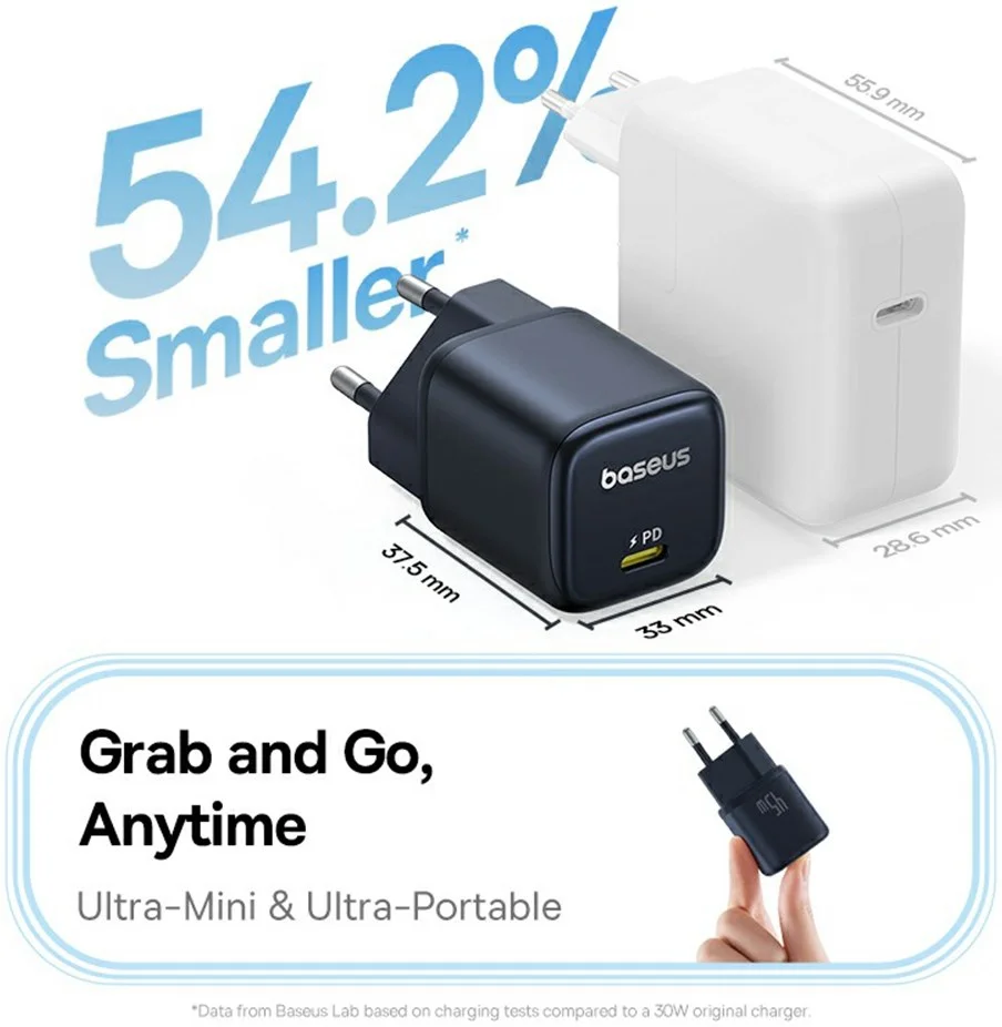 Baseus PicoGo GaN 45W Compacte Fast Charger USB-C Zwart afbeelding 4