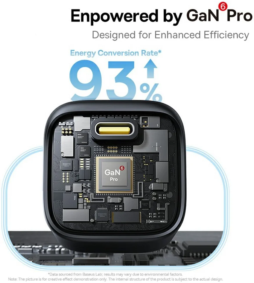 Baseus PicoGo GaN 45W Compacte Fast Charger USB-C Zwart afbeelding 6