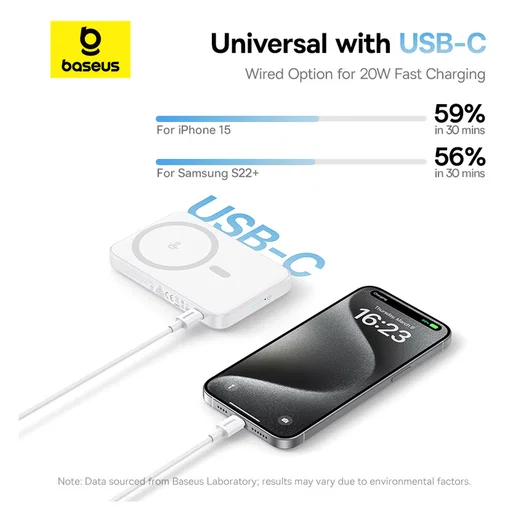 Baseus PicoGo Qi2 / MagSafe Powerbank 20W met USB-C Poort 5.000 mAh Wit afbeelding 6