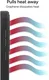 ZAGG Denali Kickstand Samsung Galaxy S25 Hoesje Back Cover Zwart afbeelding 6
