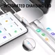 4smarts USB-C/USB-A naar USB-C 100W Magnetische Oplaad Kabel PD 1.8 Meter Wit afbeelding 7