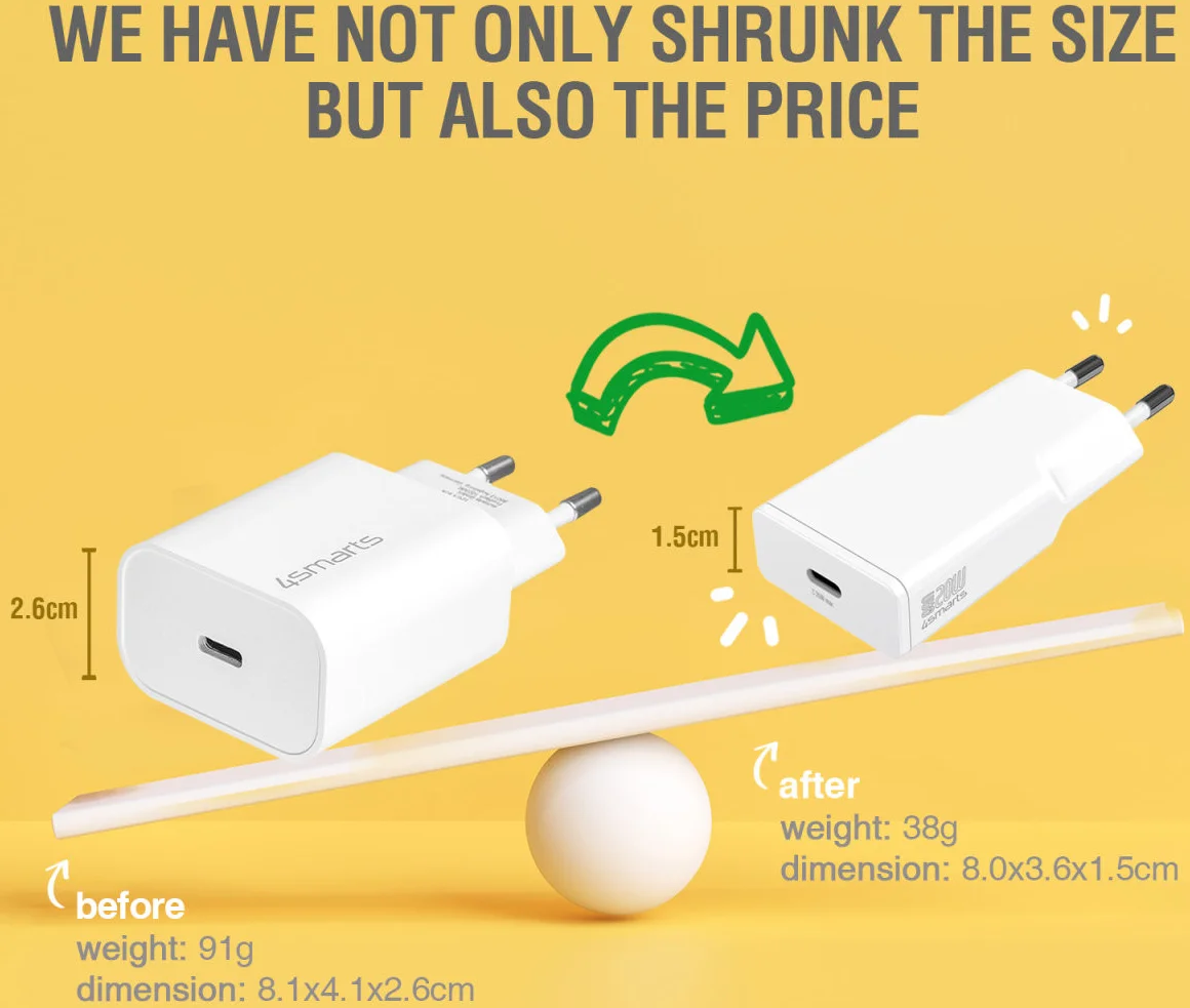 4Smarts 20W Slim USB-C Adapter met USB-C Kabel 1.5 Meter Power Delivery Wit afbeelding 4