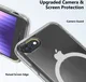 iPhone SE (2022 / 2020) / 8 / 7 Hoesje Hard Back Cover met MagSafe Transparant afbeelding 4