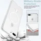 Apple iPhone 8 Plus / 7 Plus Hoesje Hard Back Cover met MagSafe Transparant afbeelding 3