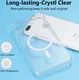 Apple iPhone 8 Plus / 7 Plus Hoesje Hard Back Cover met MagSafe Transparant afbeelding 5
