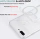Apple iPhone 8 Plus / 7 Plus Hoesje Hard Back Cover met MagSafe Transparant afbeelding 6
