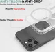 Apple iPhone 12 Pro Max Hoesje Hard Back Cover met MagSafe Transparant afbeelding 6