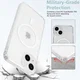 Apple iPhone 13 Hoesje Hard Back Cover met MagSafe Transparant afbeelding 3