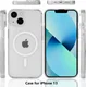 Apple iPhone 13 Hoesje Hard Back Cover met MagSafe Transparant afbeelding 10