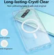 Samsung Galaxy S10 Hoesje Hard Back Cover met MagSafe Transparant afbeelding 3