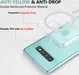 Samsung Galaxy S10 Hoesje Hard Back Cover met MagSafe Transparant afbeelding 5