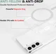 Samsung Galaxy S21 Hoesje Hard Back Cover met MagSafe Transparant afbeelding 5