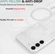 Samsung Galaxy S22 Hoesje Hard Back Cover met MagSafe Transparant afbeelding 5