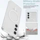 Samsung Galaxy S23 Hoesje Hard Back Cover met MagSafe Transparant afbeelding 4