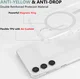 Samsung Galaxy S23 Plus Hoesje Hard Back Cover met MagSafe Transparant afbeelding 5