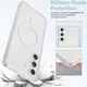 Samsung Galaxy S24 FE Hoesje Hard Back Cover met MagSafe Transparant afbeelding 4