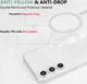 Samsung Galaxy S24 FE Hoesje Hard Back Cover met MagSafe Transparant afbeelding 5