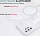 Samsung Galaxy A52 Hoesje Hard Back Cover met MagSafe Transparant afbeelding 4