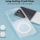 Samsung Galaxy Z Flip 7 FE / 6 Hoesje Hard Back Cover met MagSafe Transparant afbeelding 5