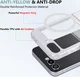 Samsung Galaxy Z Flip 7 FE / 6 Hoesje Hard Back Cover met MagSafe Transparant afbeelding 6
