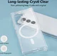 Samsung Galaxy Z Fold 6 Hoesje Hard Back Cover met MagSafe Transparant afbeelding 5