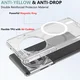 OnePlus 12R Hoesje Hard Back Cover met MagSafe Transparant afbeelding 4