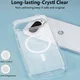 Google Pixel 9 Pro XL Hoesje Hard Back Cover met MagSafe Transparant afbeelding 5