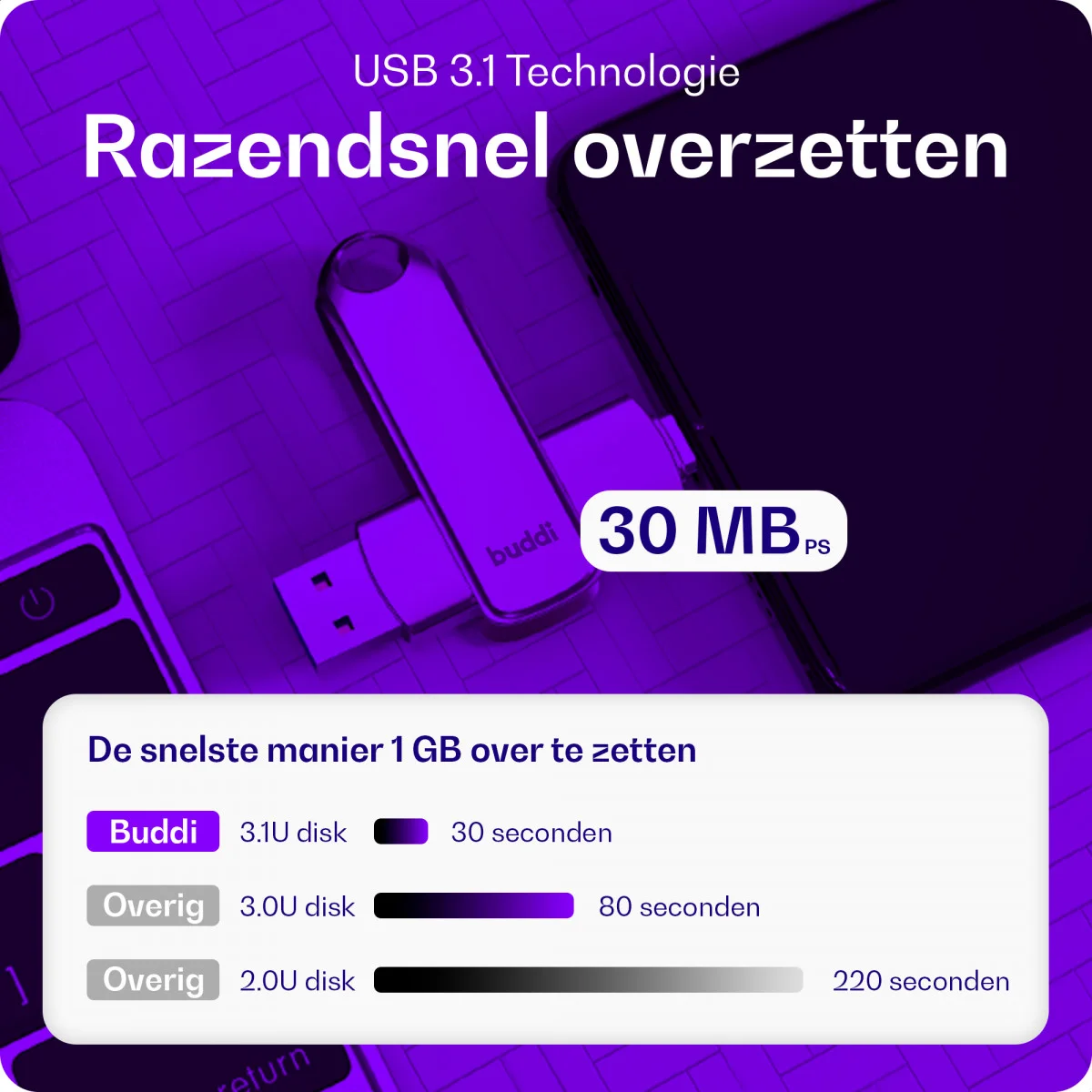 Buddi USB-A en USB-C Stick Dual Geheugenstick 128GB Grijs afbeelding 5