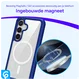 Samsung Galaxy S25 Hoesje Full Protect 360° Cover met MagSafe / Qi2 Blauw afbeelding 5