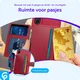 Samsung Galaxy S25 Hoesje 3-in-1 Pasjes Portemonnee Back Cover Rood afbeelding 3