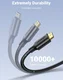 UGREEN USB naar Micro B Data en Laadkabel 10W 5Gbps 0.5M Zwart afbeelding 4