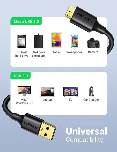 UGREEN USB naar Micro USB  B Data en Laadkabel 10W 5Gbps 1M Zwart afbeelding 6