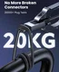 UGREEN USB-C naar USB-C Kabel 100W Power Delivery 1M Grijs afbeelding 8