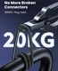 UGREEN USB-C naar USB-C Kabel 100W Power Delivery 2M Grijs afbeelding 8