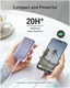 Anker 533 PowerCore (30W) Powerbank Power Delivery 10.000 mAh Zwart afbeelding 4