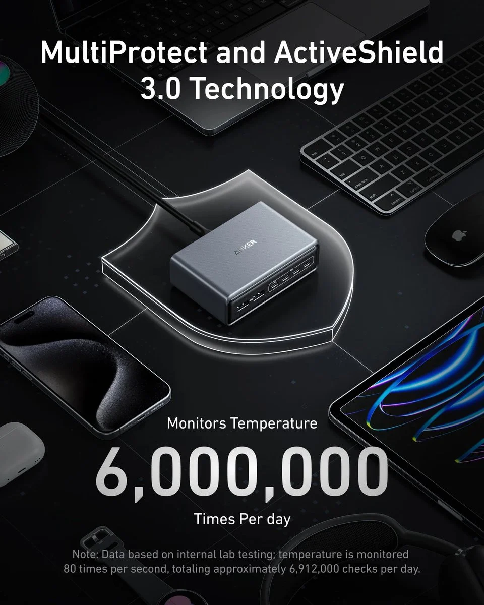 Anker Prime (200W) 6-Poorts Snellader GaN USB/USB-C Oplaadstation afbeelding 5