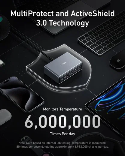 Anker Prime (200W) 6-Poorts Snellader GaN USB/USB-C Oplaadstation afbeelding 5