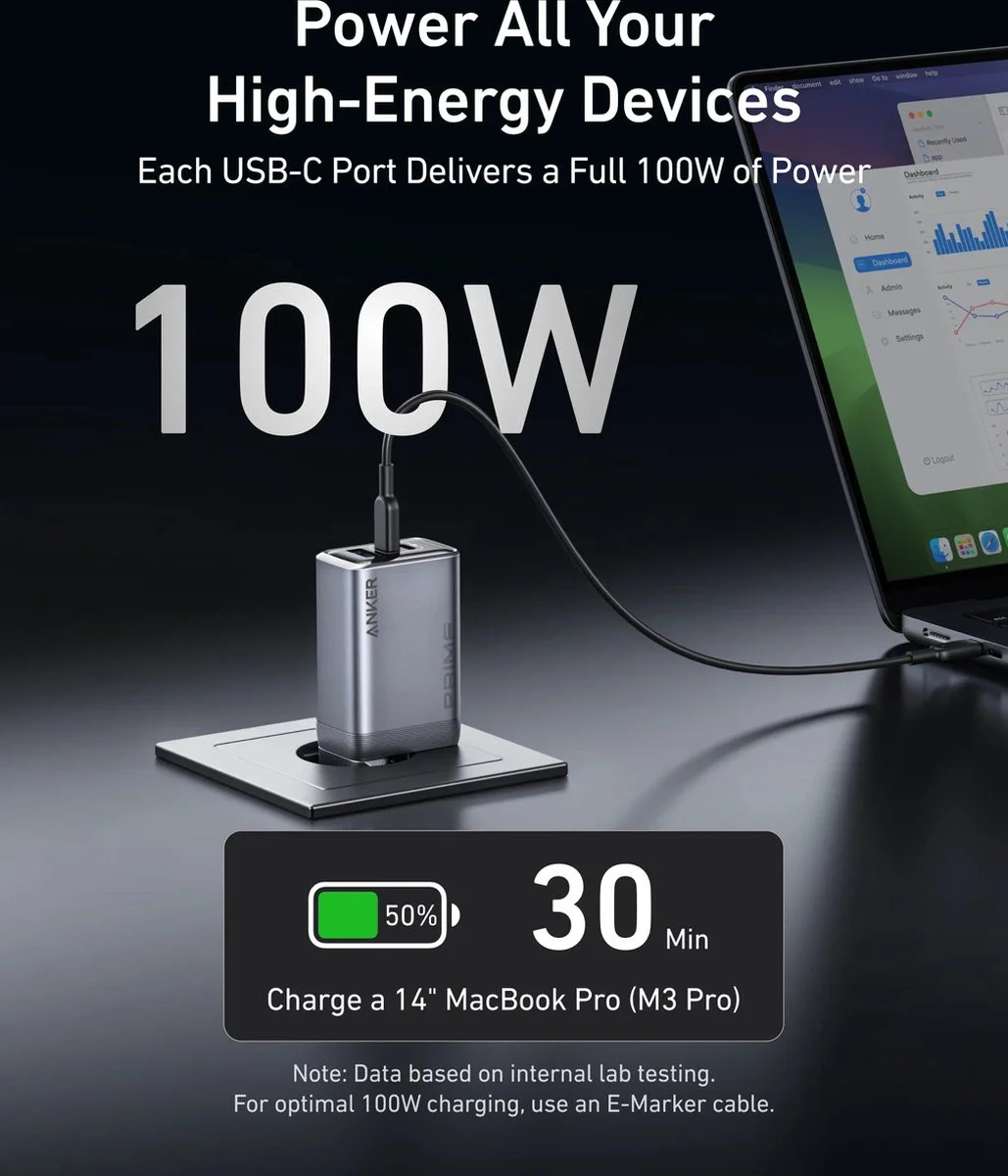 Anker Prime (100W) GaN Snellader USB-C/USB-A Fast Charge Adapter Zwart afbeelding 4