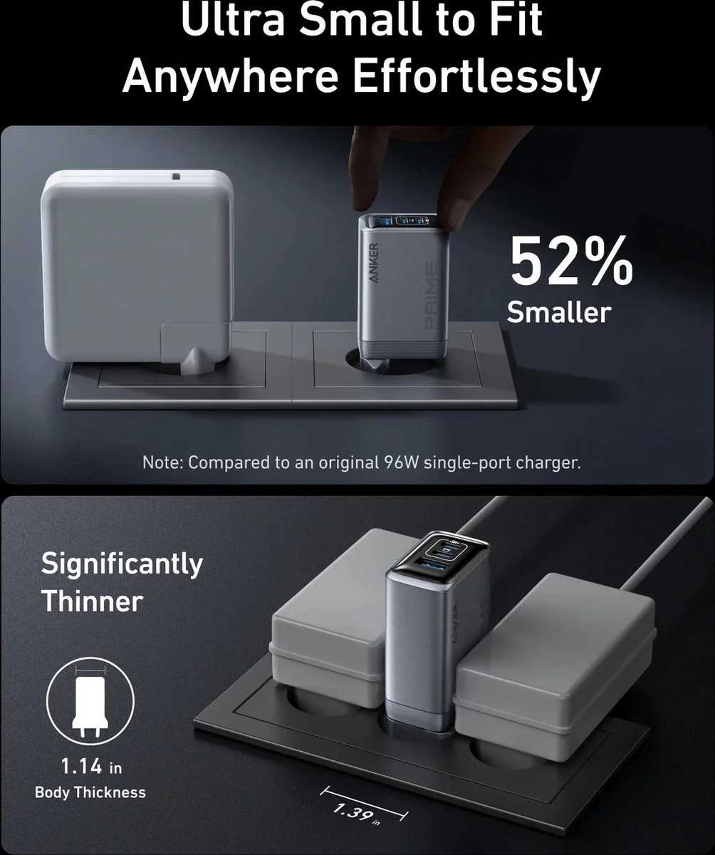 Anker Prime (100W) GaN Snellader USB-C/USB-A Fast Charge Adapter Zwart afbeelding 6