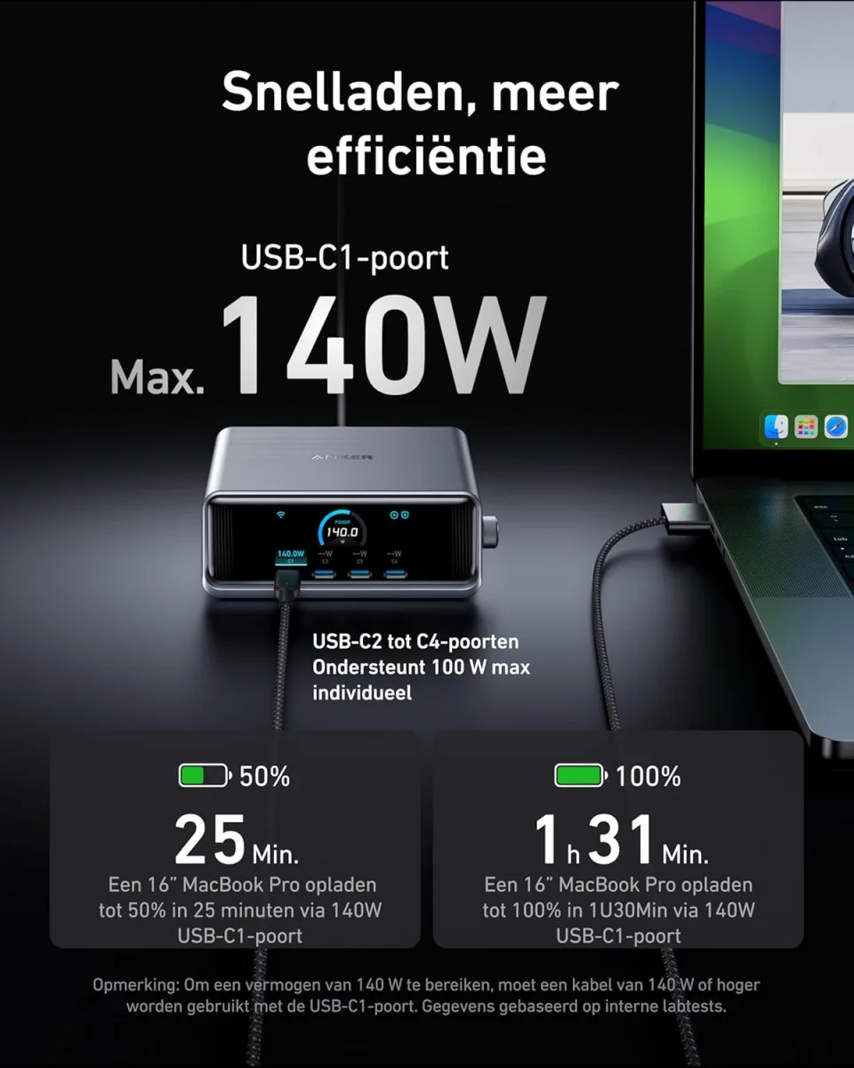 Anker Prime (250W) 6-Poorts Snellader GaN USB/USB-C Oplaadstation afbeelding 3