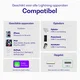 Buddi Flex USB-C naar Lightning Krulsnoer Kabel 12W Fast Charge 1M Zwart afbeelding 5