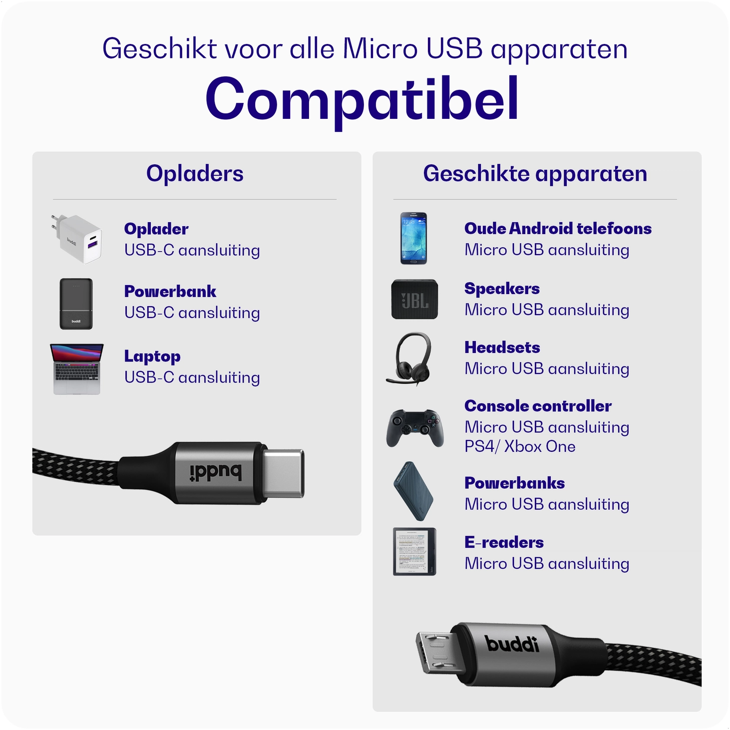 Buddi Flex USB-C naar Micro-USB Kabel 12W Fast Charge 1M Zwart afbeelding 4